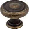 Distressed Antique Brass=117ABM-D