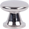 Polished Stainless Steel=A969-PS