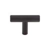 Flat Black=M1884