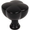Matte Black=686MB