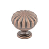 Antique Copper=M323