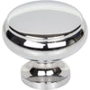 Polished Chrome=TK3090PC